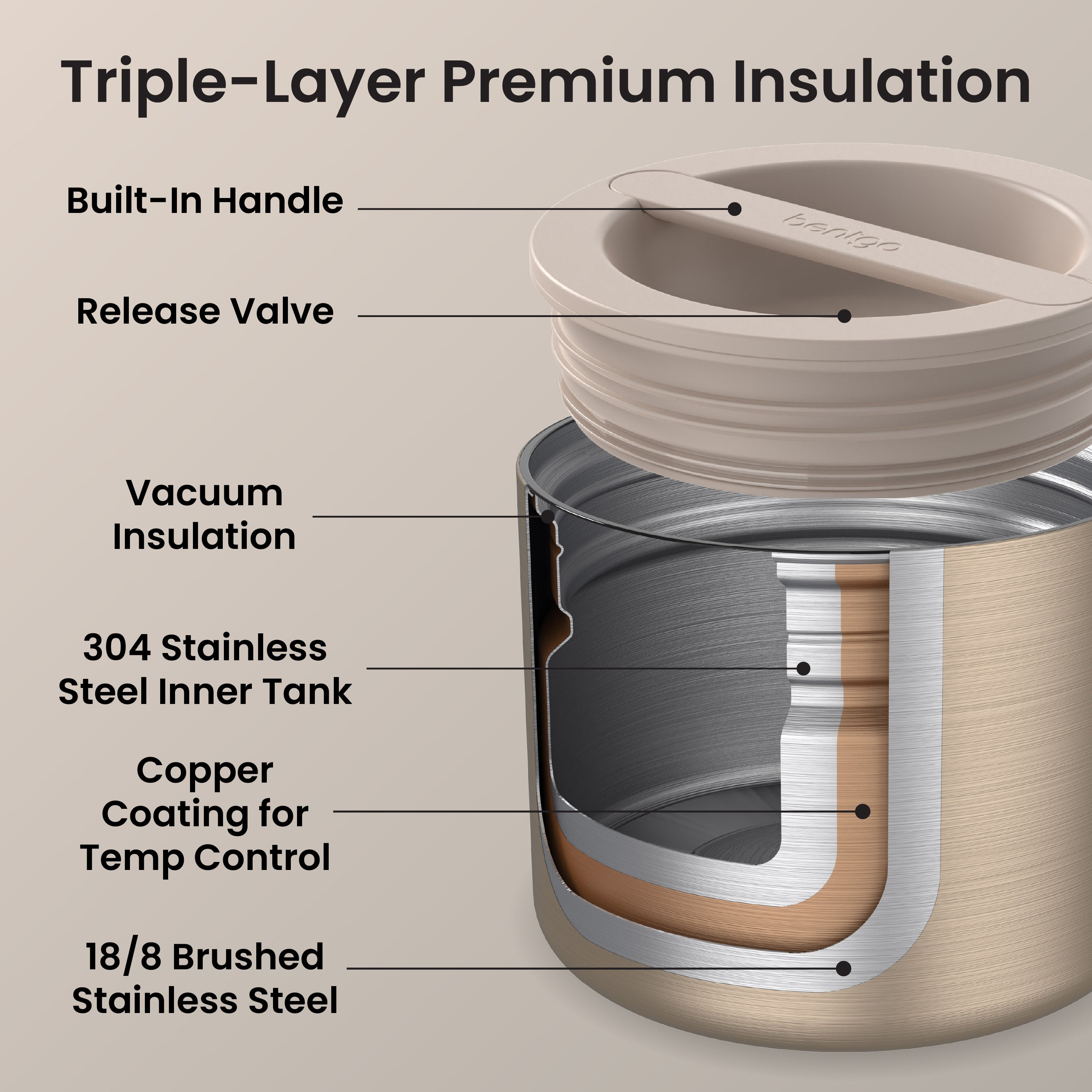 Bentgo Stainless Steel Insulated Food Container